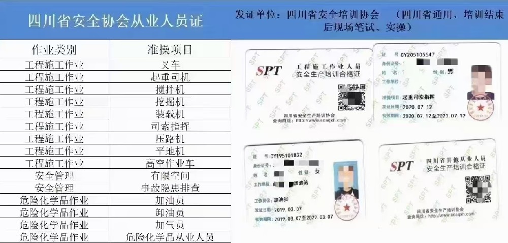 四川危险化学品从业人员操作证怎么报考考试